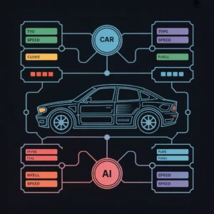Frames in Artificial Intelligence